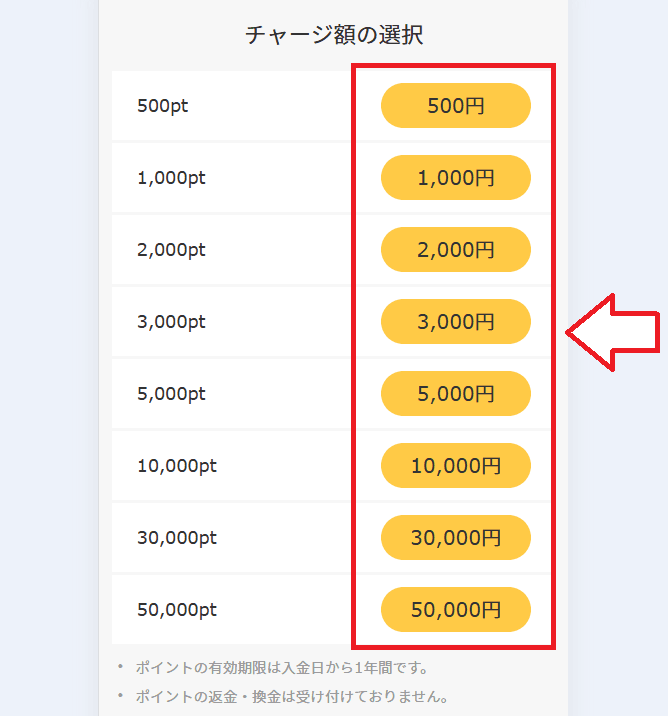 FANZA動画の支払い方法4